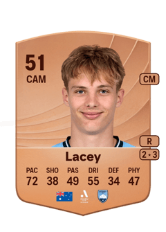 Joe Lacey 51 EA FC