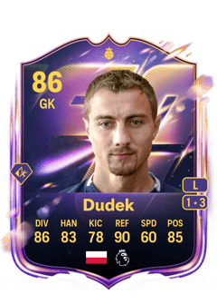 Jerzy Dudek 86 EA FC