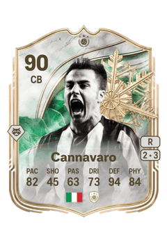 Fabio Cannavaro 90 EA FC