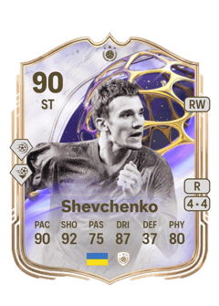 Andriy Shevchenko 90 EA FC
