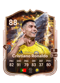 Cristiano Ronaldo 88 EA FC
