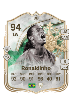 Ronaldinho 94 EA FC