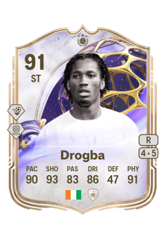 Didier Drogba 91 EA FC