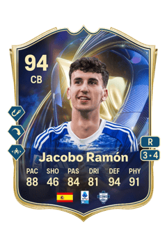 Jacobo Ramón 94 EA FC