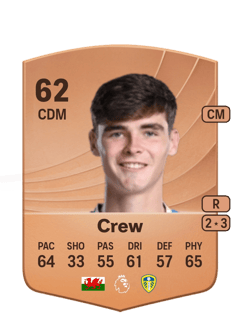 Charlie Crew 62 EA FC