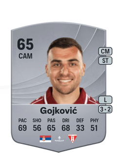 Luka Gojković 65 EA FC