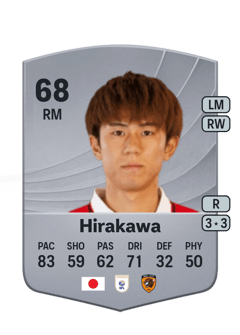 Yū Hirakawa 68 EA FC