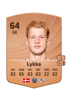 William Lykke 64 EA FC