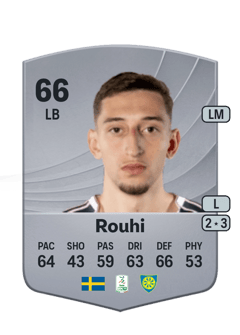 Jonas Rouhi 66 EA FC