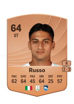 Flavio Russo 64 EA FC