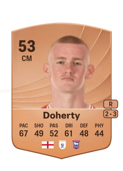 Ryan Doherty 53 EA FC