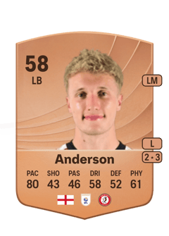 Taine Anderson 58 EA FC