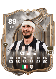 Giorgio Chiellini 89 EA FC