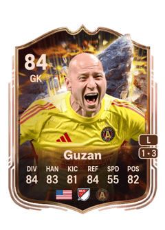 Brad Guzan 84 EA FC