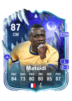 Blaise Matuidi 87 EA FC