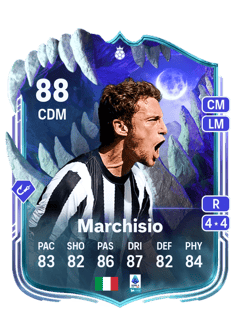 Claudio Marchisio 88 EA FC