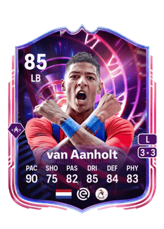 Patrick van Aanholt 85 EA FC