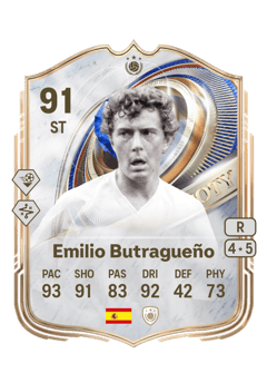 Emilio Butragueño 91 EA FC