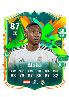 David Alaba 87 EA FC