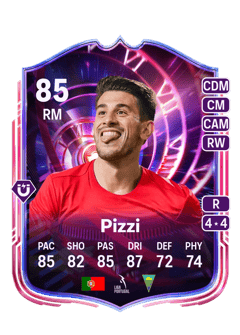 Pizzi 85 EA FC