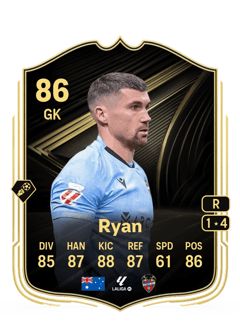 Mathew Ryan 86 EA FC