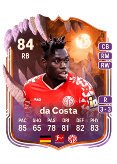 Danny da Costa 84 EA FC