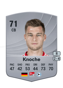 Robin Knoche 71 EA FC