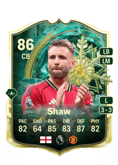 Luke Shaw 86 EA FC