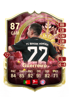 Raphaël Guerreiro 87 EA FC