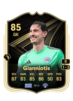 Andreas Gianniotis 85 EA FC