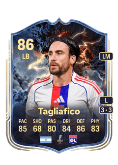 Nicolás Tagliafico 86 EA FC