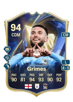 Matt Grimes 94 EA FC