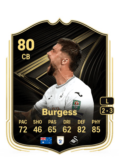 Cameron Burgess 80 EA FC