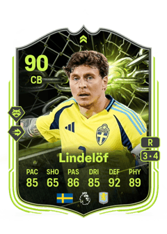 Victor Lindelöf 90 EA FC