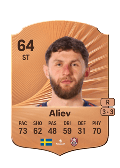 Alibek Aliev 64 EA FC