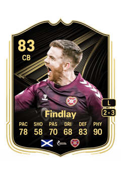 Stuart Findlay 83 EA FC