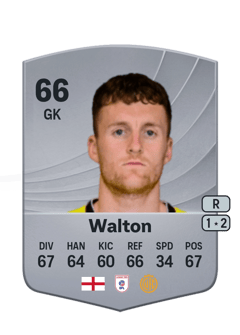 Jack Walton 66 EA FC