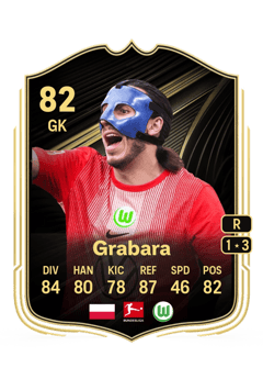 Kamil Grabara 82 EA FC