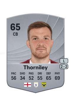 Jordan Thorniley 65 EA FC