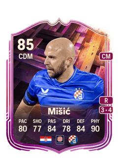 Josip Mišić 85 EA FC
