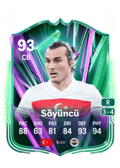 Çağlar Söyüncü 93 EA FC