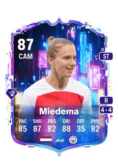 Vivianne Miedema 87 EA FC