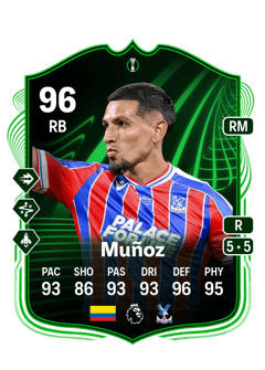 Daniel Muñoz 96 EA FC