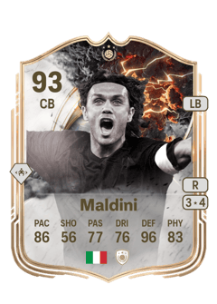 Paolo Maldini 93 EA FC