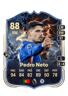 Pedro Neto 88 EA FC