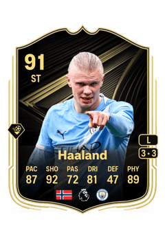 Erling Haaland 91 EA FC