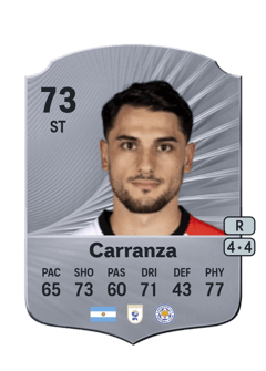 Julián Carranza 73 EA FC