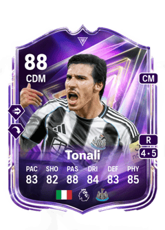 Sandro Tonali 88 EA FC