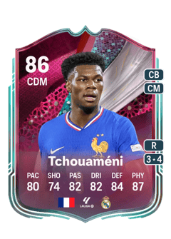 Aurélien Tchouaméni 86 EA FC