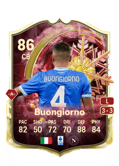 Alessandro Buongiorno 86 EA FC